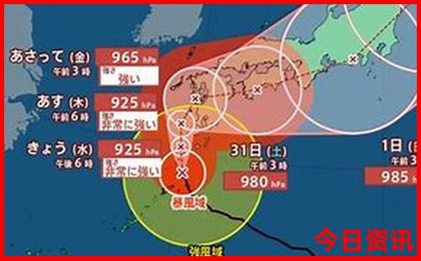 正定十大必去景点