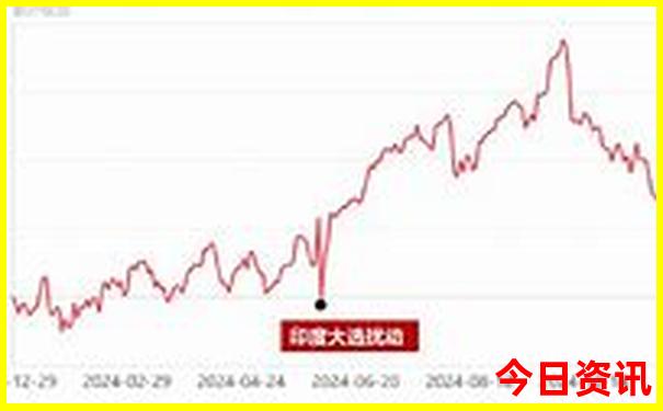 安徽徽州旅游必去十大景点
